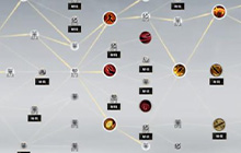 诛仙世界罡鬼王天书加点上路好还是下路好 加点分路推荐