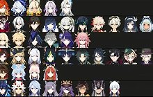 原神现阶段强度排行 原神角色强度最新5.3排行榜